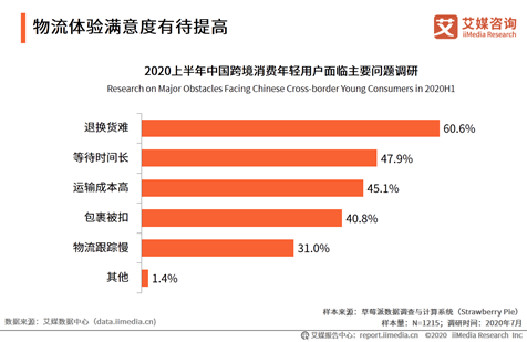 产品经理，产品经理网站